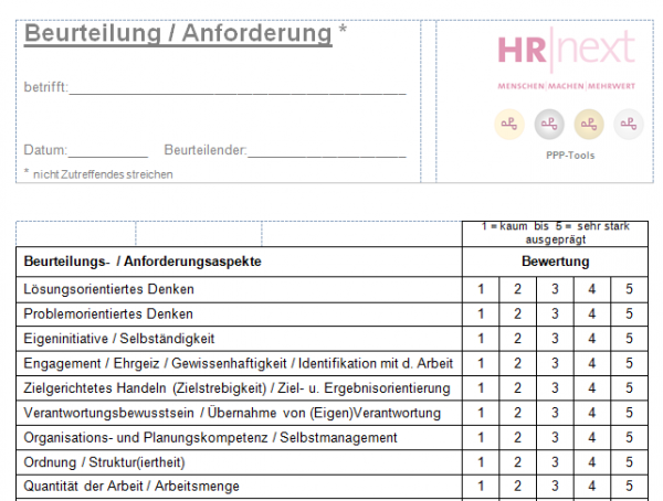 Softskill-Beurteilungskatalog