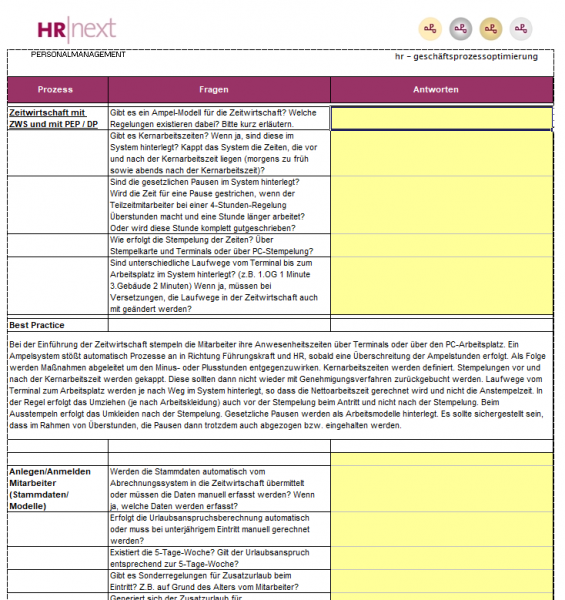 HR-Prozessaudit Zeitwirtschaft mit Stempeln und mit PEP/Dienstplan