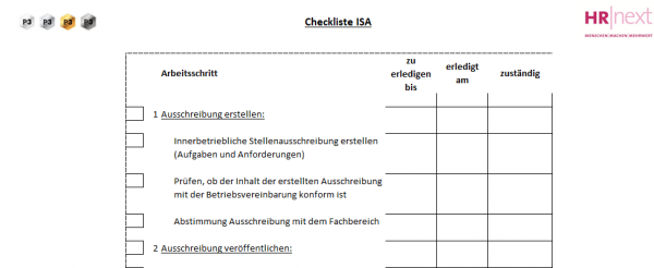 1.2 Checkliste ISA (Interne Stellenausschreibung)