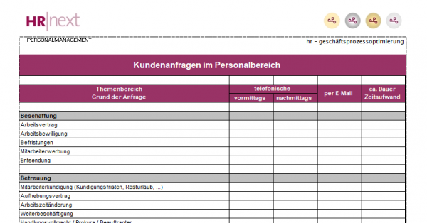 Anfragenüberprüfung HR