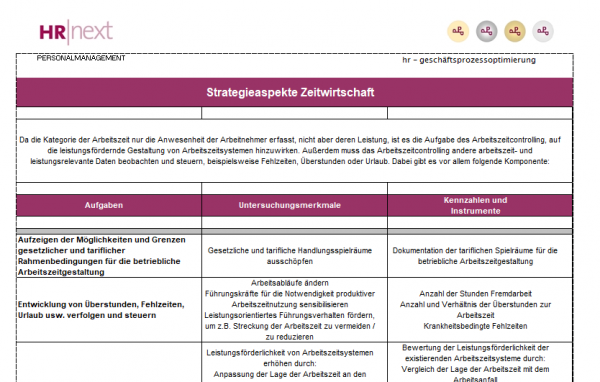 HR-Kennzahlen für Zeitwirtschaft