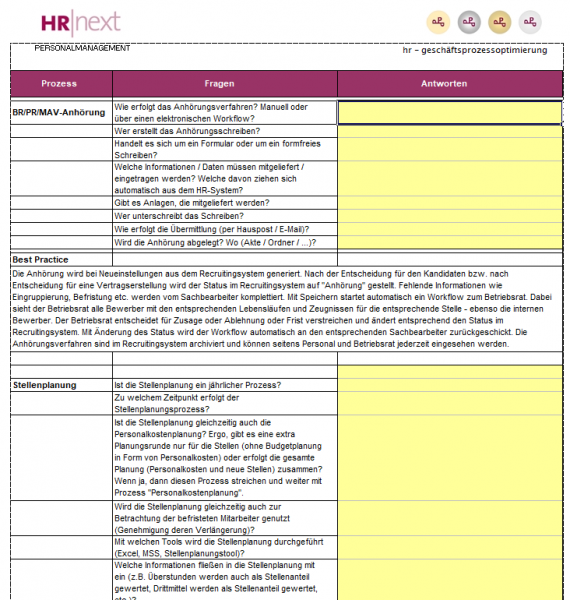 HR-Prozessaudit Personalgewinnung