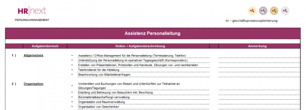 Rollen-/Aufgabenbeschreibung Assistenz Personalleitung