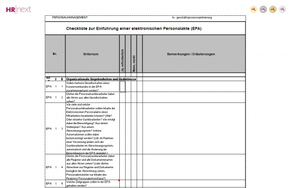 Projektcheckliste Digitale Personalakte