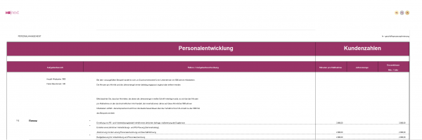 Rollenberechnung Referent Personalentwicklung