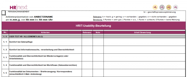 HRIT-Usability-Test für Recruitingsysteme / Onlinebewerbungen durch Test-Bewerber