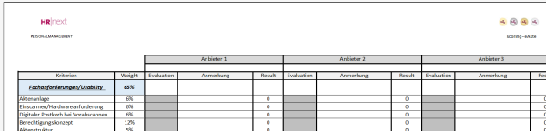 Anbieter Scoring digitale Personalakte