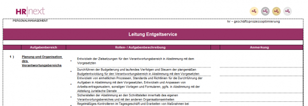 Rollen-/Aufgabenbeschreibung Leitung Entgeltservice