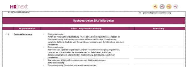 Rollen-/Aufgabenbeschreibung Sachbearbeitung Altersvorsorge