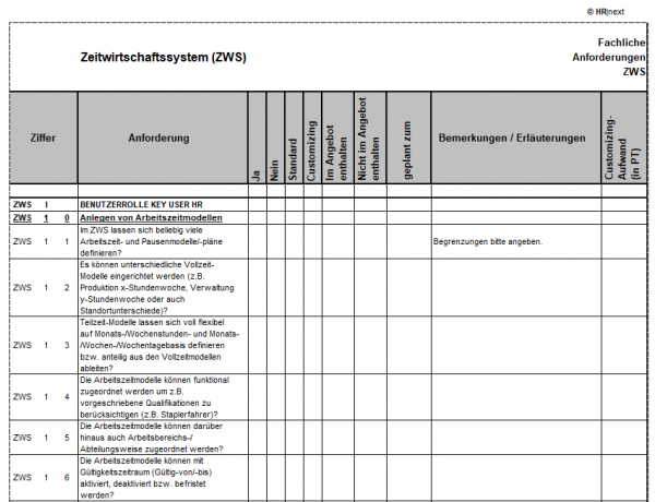 Fachanforderungen Zeitwirtschaftssystem