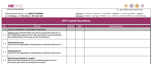 HRIT-Usability-Test für Recruitingsysteme HR Key User