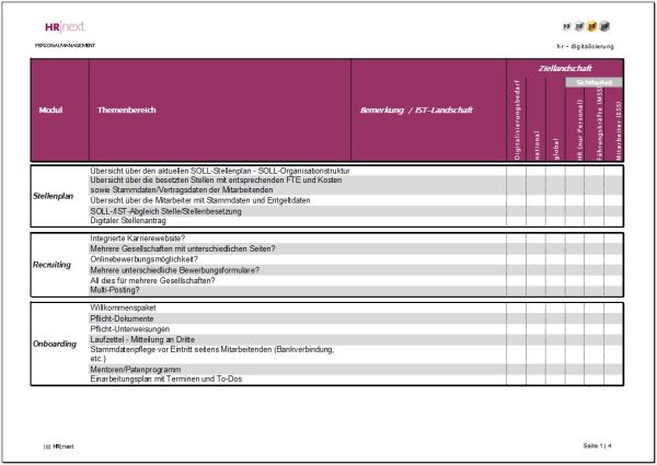 Checkliste Digitalisierungsbedarf