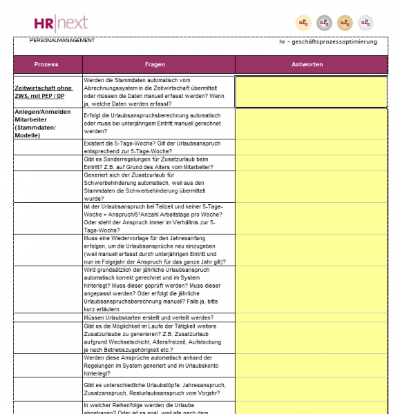 HR-Prozessaudit Zeitwirtschaft ohne Stempeln mit PEP/Dienstplan